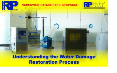 Understanding the Water Damage Restoration Process